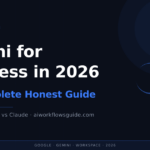 Gemini for Business in 2026: The Complete Honest Guide