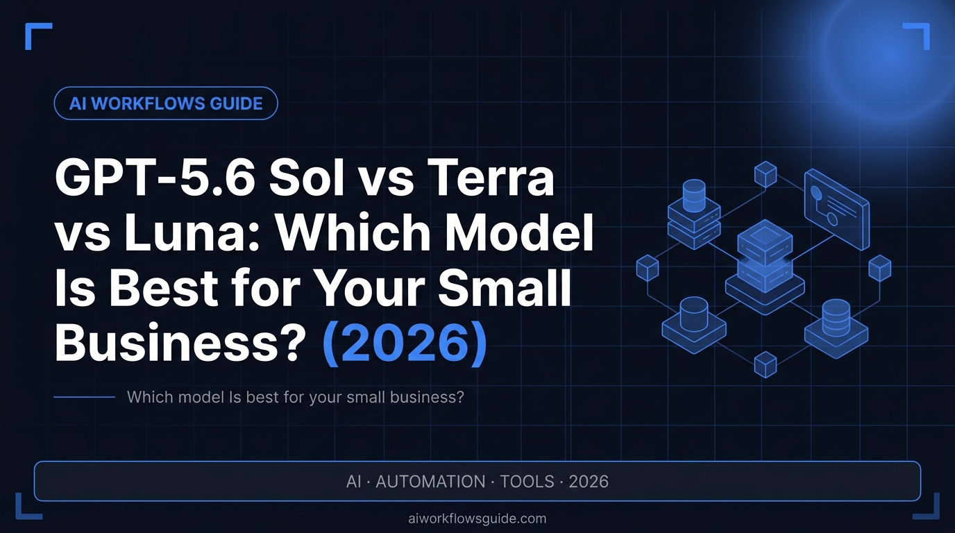 gpt5.6 sol vs terra guide 2026